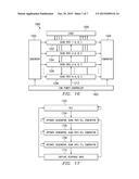 ADAPTING SCAN-BIST ARCHITECTURES FOR LOW POWER OPERATION diagram and image