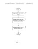 System and Method for Generating Spatial Maps of Mechanical Parameters     Using Graph-Cut Based Optimization diagram and image