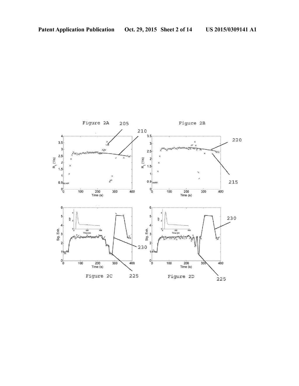 SYSTEM, METHOD, AND COMPUTER-ACCESSIBLE MEDIUM FOR DETERMINING AT LEAST     ONE CHARACTERISTIC OF AT LEAST ONE TISSUE OR AT LEAST ONE MRI MEASUREMENT     CONDITION OF THE AT LEAST ONE TISSUE USING ACTIVE CONTRAST ENCODING     MAGNETIC RESONANCE IMAGING PROCEDURE(S) - diagram, schematic, and image 03