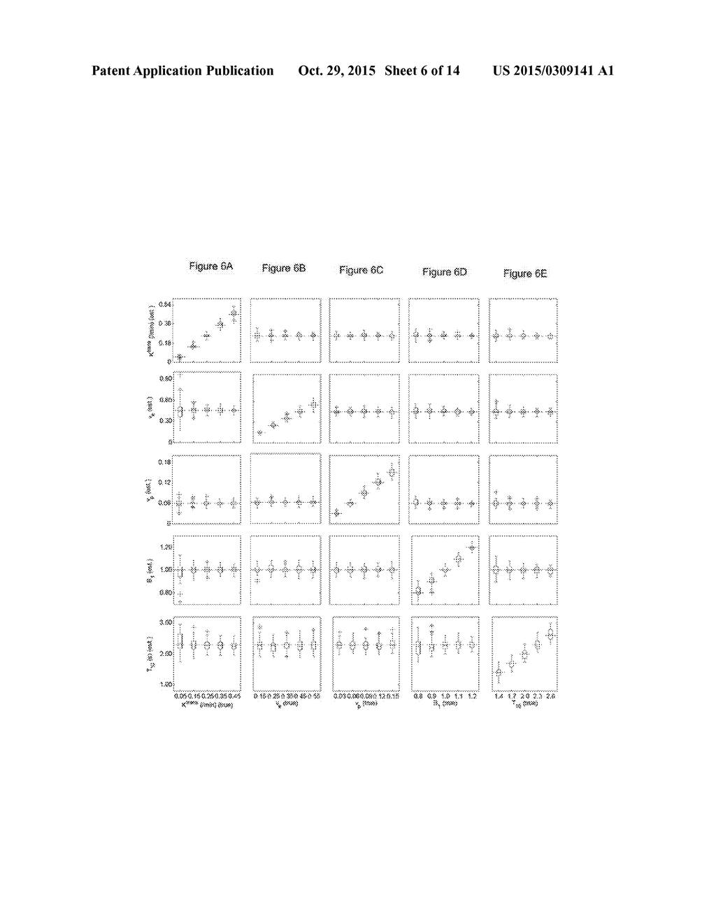 SYSTEM, METHOD, AND COMPUTER-ACCESSIBLE MEDIUM FOR DETERMINING AT LEAST     ONE CHARACTERISTIC OF AT LEAST ONE TISSUE OR AT LEAST ONE MRI MEASUREMENT     CONDITION OF THE AT LEAST ONE TISSUE USING ACTIVE CONTRAST ENCODING     MAGNETIC RESONANCE IMAGING PROCEDURE(S) - diagram, schematic, and image 07