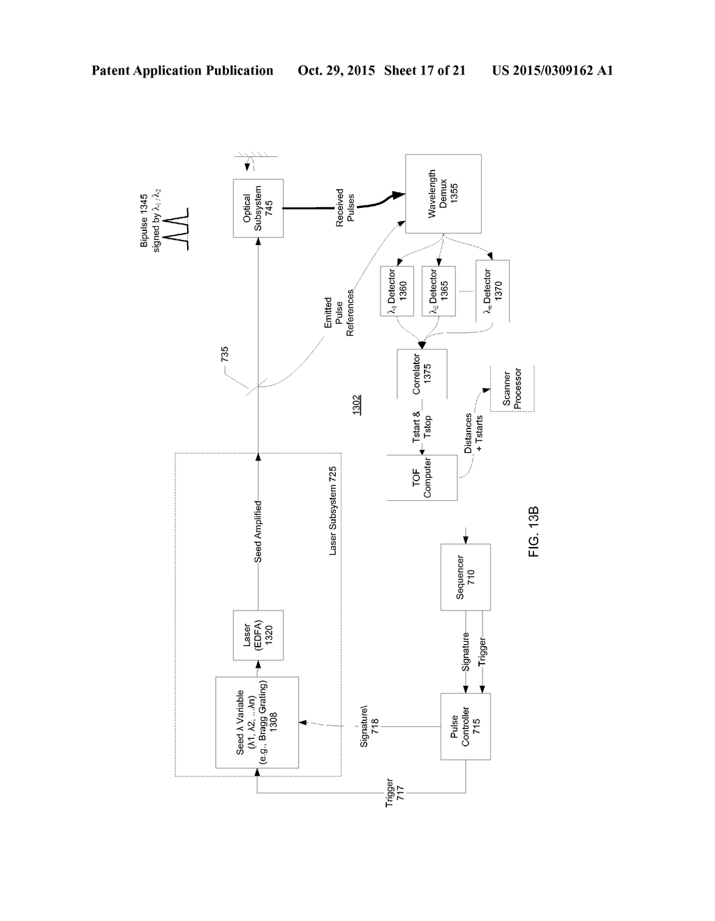 DISTANCE MEASUREMENT METHODS AND APPARATUS - diagram, schematic, and image 18