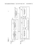 RADAR APPARATUS AND OBJECT DETECTING METHOD diagram and image