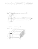 Radiation Beam Direction Determination Using Three-Dimensional Measurement     Device diagram and image