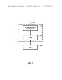 Constant Phase diagram and image