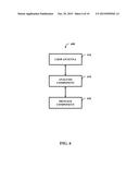 Constant Phase diagram and image