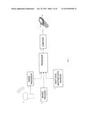 SYSTEMS AND METHODS FOR LOCALIZED HAIL ACTIVITY ALERTS diagram and image