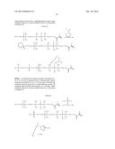 HYDROPHILIZED CARBOSILOXANE VINYLIC MONOMERS diagram and image