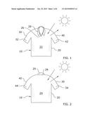 UV Reflective and Cooling System for Clothing diagram and image