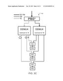 SILICON PHOTONICS DEVICE AND COMMUNICATION SYSTEM THEREFOR diagram and image
