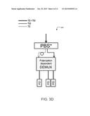 SILICON PHOTONICS DEVICE AND COMMUNICATION SYSTEM THEREFOR diagram and image