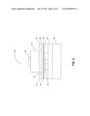 III-V Photonic Integration on Silicon diagram and image