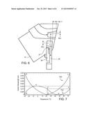 Athermal Arrayed Waveguide Grating Wavelength Division Multiplexer diagram and image