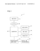 METHOD FOR DESIGNING SPECTACLE LENS, AND SYSTEM FOR DESIGNING SPECTACLE     LENS diagram and image