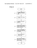 METHOD FOR DESIGNING SPECTACLE LENS, AND SYSTEM FOR DESIGNING SPECTACLE     LENS diagram and image