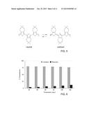 HEAT-RESISTANT ELECTROLYTE MATERIALS AND ELECTROCHROMIC DEVICES INCLUDING     THEM diagram and image