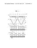 Methods of Forming Pattern by Using Dual Tone Development Processes diagram and image