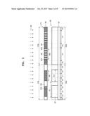 Methods of Forming Pattern by Using Dual Tone Development Processes diagram and image