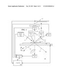 APPARATUS AND METHODS FOR MEASURING THERMALLY INDUCED RETICLE DISTORTION diagram and image