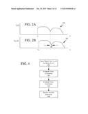 APPARATUS AND METHODS FOR MEASURING THERMALLY INDUCED RETICLE DISTORTION diagram and image