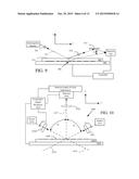 APPARATUS AND METHODS FOR MEASURING THERMALLY INDUCED RETICLE DISTORTION diagram and image