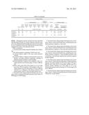 ELECTROSTATIC CHARGE IMAGE DEVELOPING TONER diagram and image