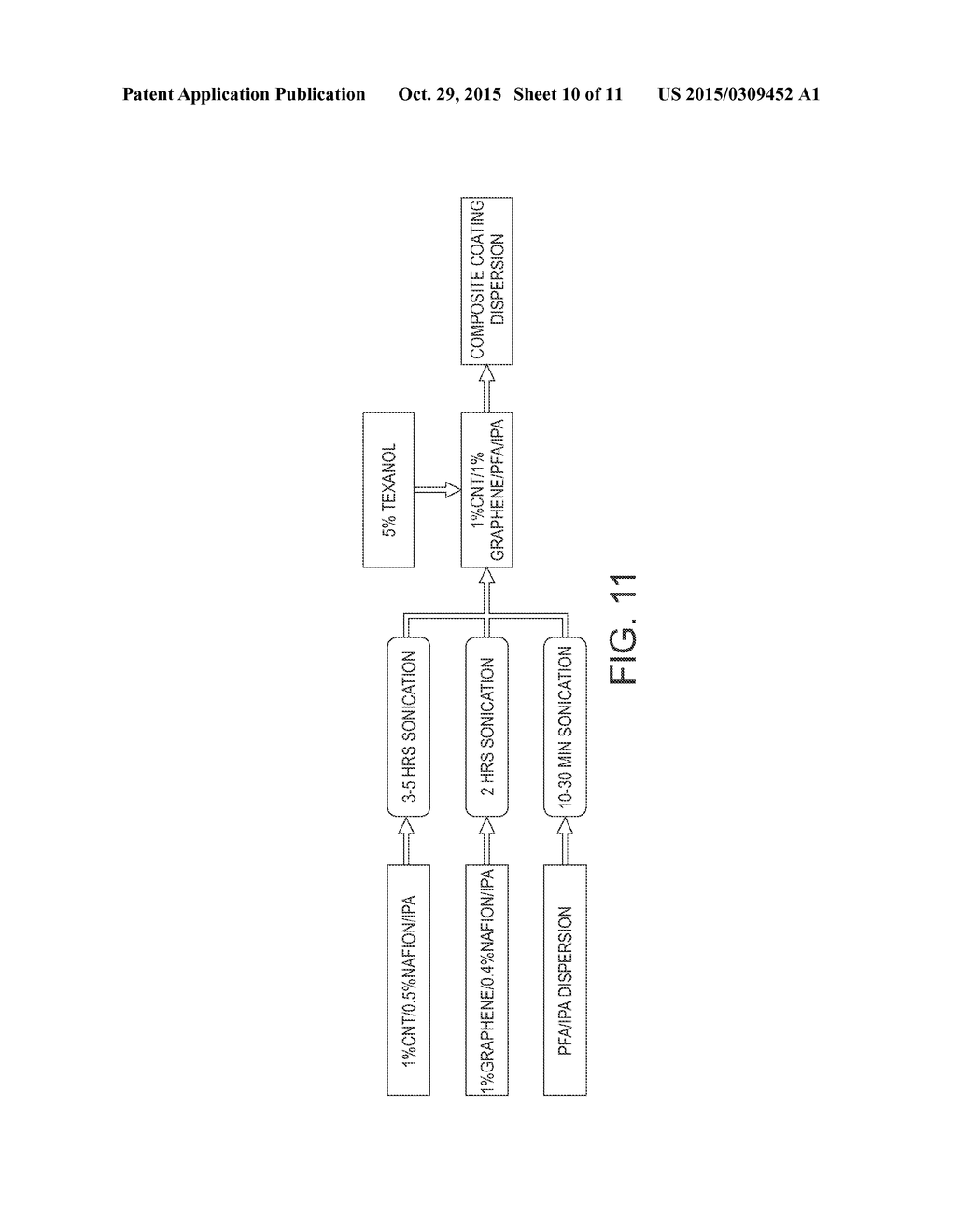 CARBON NANOPARTICLE AND FLUORPOLYMER COMPOSITE FUSER COATING - diagram, schematic, and image 11