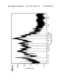 A METHOD FOR AUTHENTICATING A TIMEPIECE diagram and image