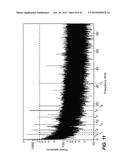 A METHOD FOR AUTHENTICATING A TIMEPIECE diagram and image