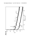 A METHOD FOR AUTHENTICATING A TIMEPIECE diagram and image