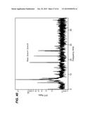 A METHOD FOR AUTHENTICATING A TIMEPIECE diagram and image