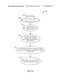 SYSTEMS AND METHODS FOR INTELLIGENT AUTOMATION CONTROL SERVICES diagram and image