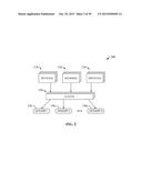 SYSTEMS AND METHODS FOR INTELLIGENT AUTOMATION CONTROL SERVICES diagram and image