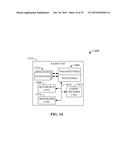 SYSTEMS AND METHODS FOR INTELLIGENT AUTOMATION CONTROL SERVICES diagram and image