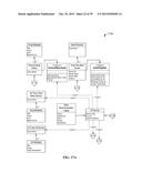 SYSTEMS AND METHODS FOR INTELLIGENT AUTOMATION CONTROL SERVICES diagram and image