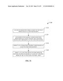 SYSTEMS AND METHODS FOR INTELLIGENT AUTOMATION CONTROL SERVICES diagram and image