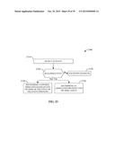 SYSTEMS AND METHODS FOR INTELLIGENT AUTOMATION CONTROL SERVICES diagram and image