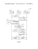 SYSTEMS AND METHODS FOR INTELLIGENT AUTOMATION CONTROL SERVICES diagram and image