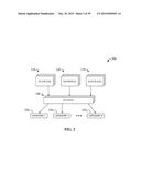 SYSTEMS AND METHODS FOR DEVELOPMENT OF AN AUTOMATION CONTROL SERVICE diagram and image