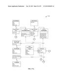 SYSTEMS AND METHODS FOR DEVELOPMENT OF AN AUTOMATION CONTROL SERVICE diagram and image