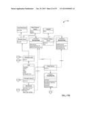 SYSTEMS AND METHODS FOR DEVELOPMENT OF AN AUTOMATION CONTROL SERVICE diagram and image