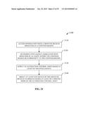 SYSTEMS AND METHODS FOR DEVELOPMENT OF AN AUTOMATION CONTROL SERVICE diagram and image