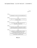 SYSTEMS AND METHODS FOR DEVELOPMENT OF AN AUTOMATION CONTROL SERVICE diagram and image