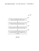 SYSTEMS AND METHODS FOR DEVELOPMENT OF AN AUTOMATION CONTROL SERVICE diagram and image