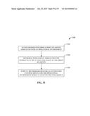 SYSTEMS AND METHODS FOR DEVELOPMENT OF AN AUTOMATION CONTROL SERVICE diagram and image