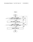 MOTOR CONTROLLER FOR PERFORMING CORRECTION WHEN DIRECTION OF ROTATION IS     REVERSED diagram and image