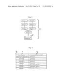 MONITORING CONTROL APPARATUS AND MONITORING CONTROL METHOD diagram and image