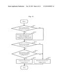 MONITORING CONTROL APPARATUS AND MONITORING CONTROL METHOD diagram and image