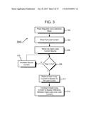 ON-CHIP REGULATOR WITH VARIABLE LOAD COMPENSATION diagram and image