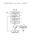 ON-CHIP REGULATOR WITH VARIABLE LOAD COMPENSATION diagram and image