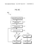 ON-CHIP REGULATOR WITH VARIABLE LOAD COMPENSATION diagram and image